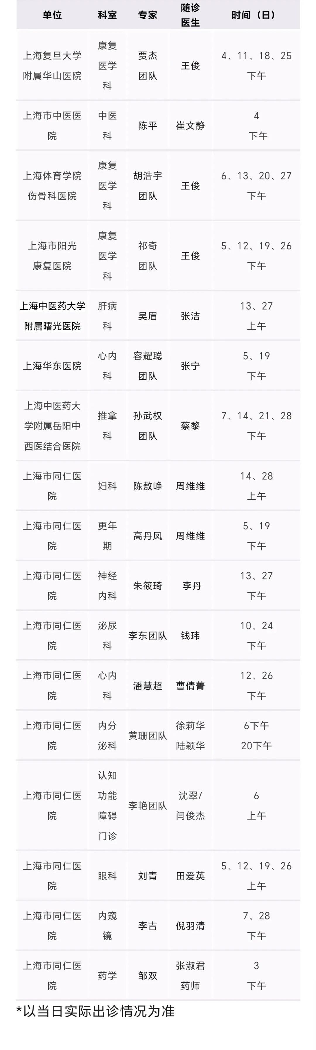 长宁各社区卫生服务中心3月份的专家门诊表来了→6.jpg 长宁各社区卫生服务中心3月份的专家门诊表来了→6.jpg