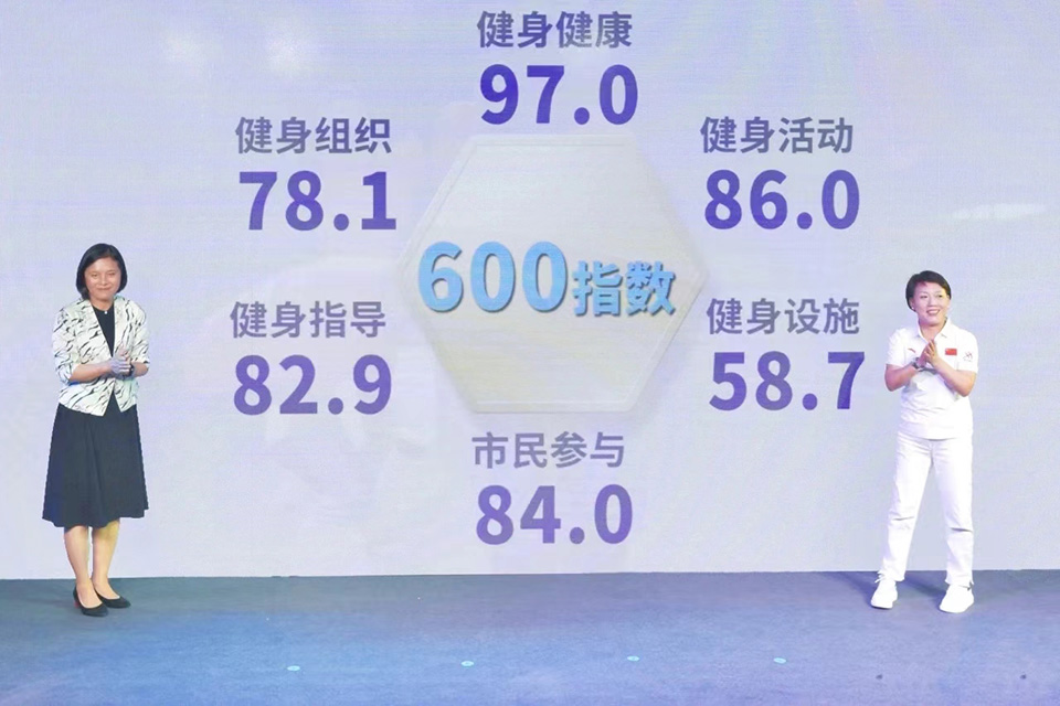 上海市经常参加体育锻炼人数比例达50.5% 全民健身与奥运同行 打造市民家门口的数字体育乐园 (2).jpg