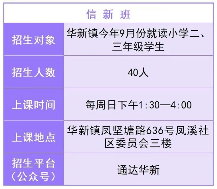 速看!又一批“浦江学堂”即将在青浦开班,徐泾镇、华新镇、重固镇、盈浦街道5个班等你来报名! 速看!又一批“浦江学堂”即将在青浦开班,徐泾镇、华新镇、重固镇、盈浦街道5个班等你来报名!
