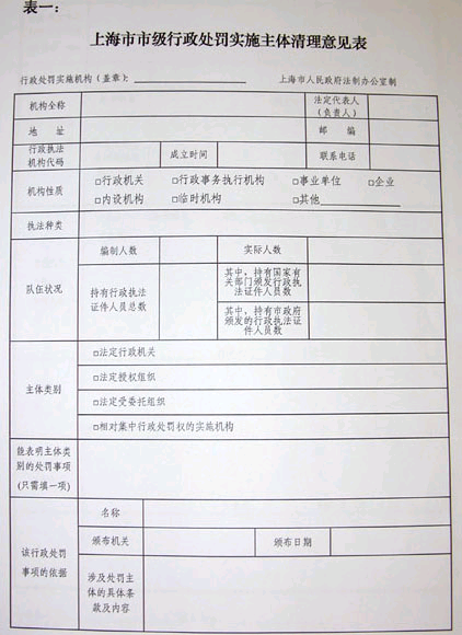 上海市人民政府办公厅关于进一步做好本市行政处罚实施主体清理工作的通知 上海市人民政府办公厅关于进一步做好本市行政处罚实施主体清理工作的通知