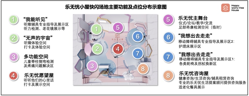 20241202康复辅具×环球港,明天这场快闪,等你来!康复辅具×环球港,明天这场快闪,等你来!2.png 20241202康复辅具×环球港,明天这场快闪,等你来!康复辅具×环球港,明天这场快闪,等你来!2.png