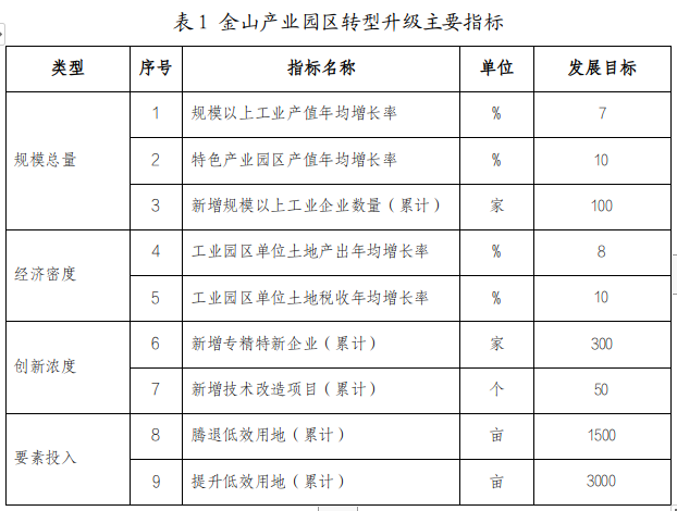 截图录屏_选择区域_20231205095605.png