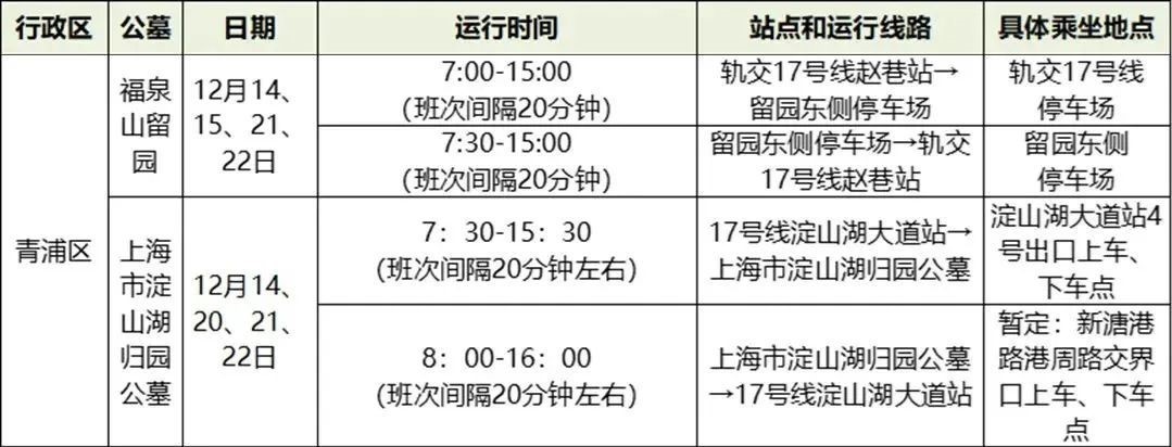 2024年青浦区冬至祭扫交通指南