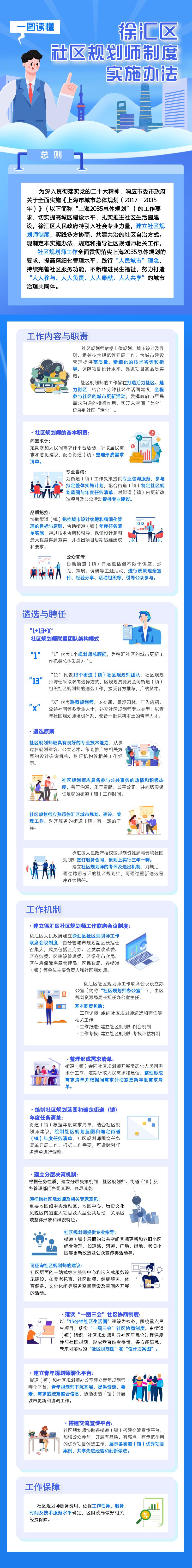 一图读懂《徐汇区社区规划师制度实施办法》.jpg