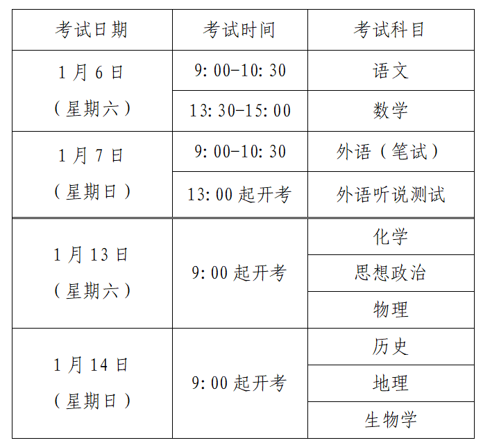 2024年1月的合格性考试科目和时间安排.png