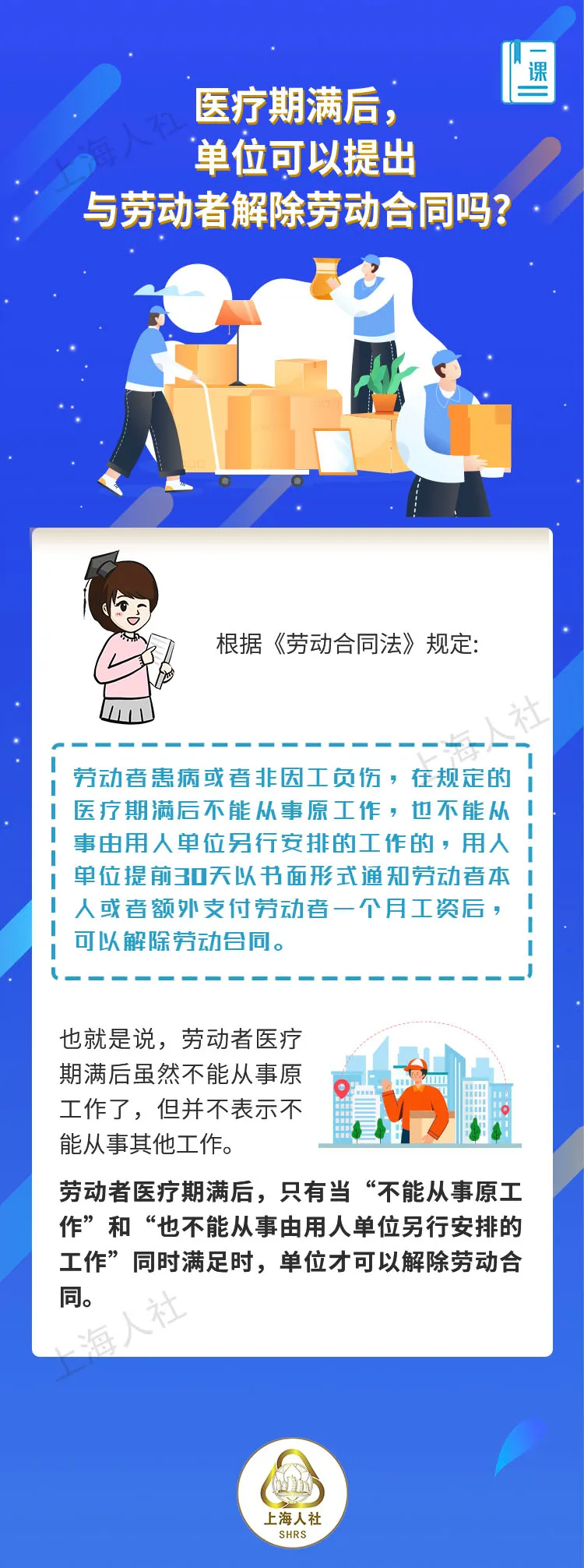 医疗期满后,单位可以提出与劳动者解除劳动合同吗?.jpg 医疗期满后,单位可以提出与劳动者解除劳动合同吗?.jpg