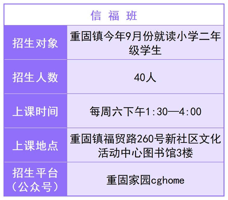 速看!又一批“浦江学堂”即将在青浦开班,徐泾镇、华新镇、重固镇、盈浦街道5个班等你来报名! 速看!又一批“浦江学堂”即将在青浦开班,徐泾镇、华新镇、重固镇、盈浦街道5个班等你来报名!