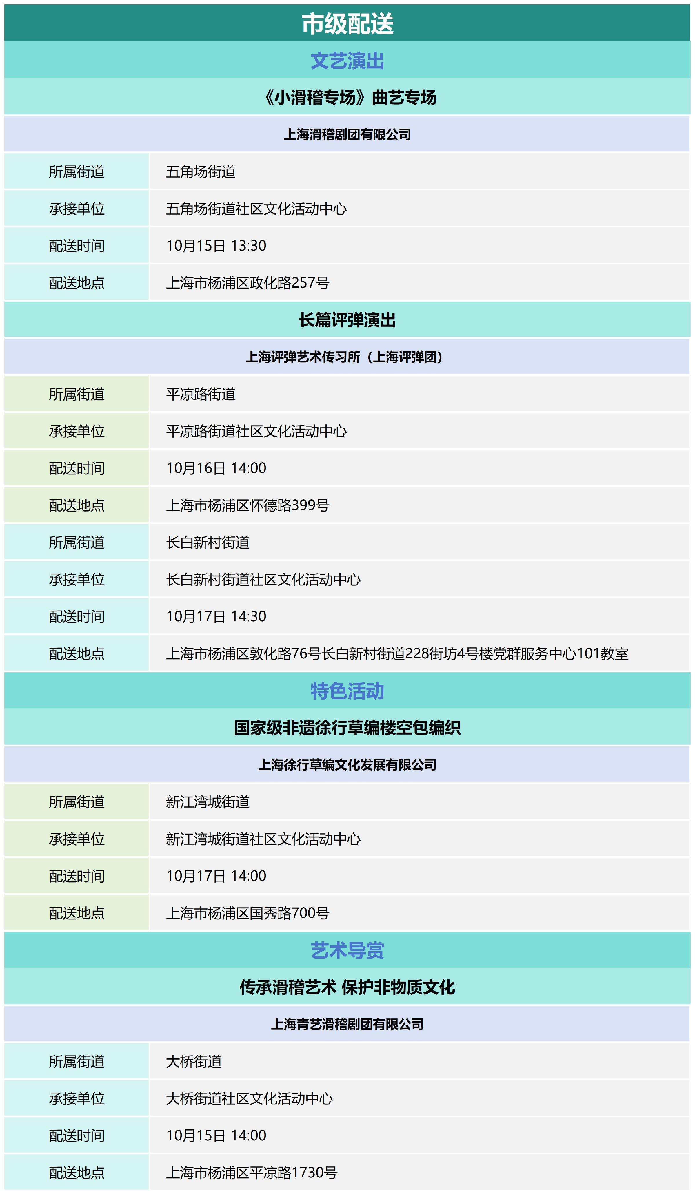 杨浦区公共文化资源配送预告_2024-42.png