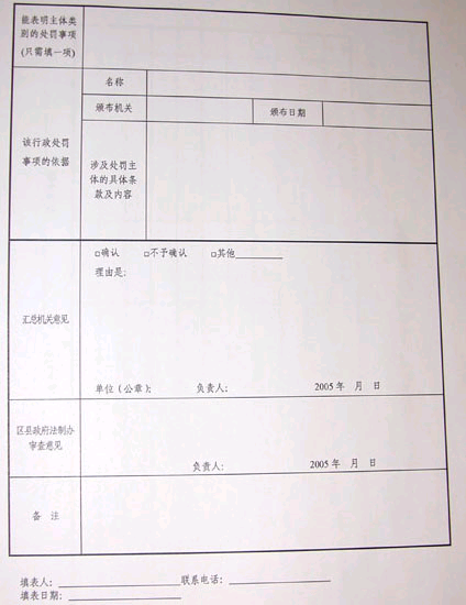 上海市人民政府办公厅关于进一步做好本市行政处罚实施主体清理工作的通知 上海市人民政府办公厅关于进一步做好本市行政处罚实施主体清理工作的通知