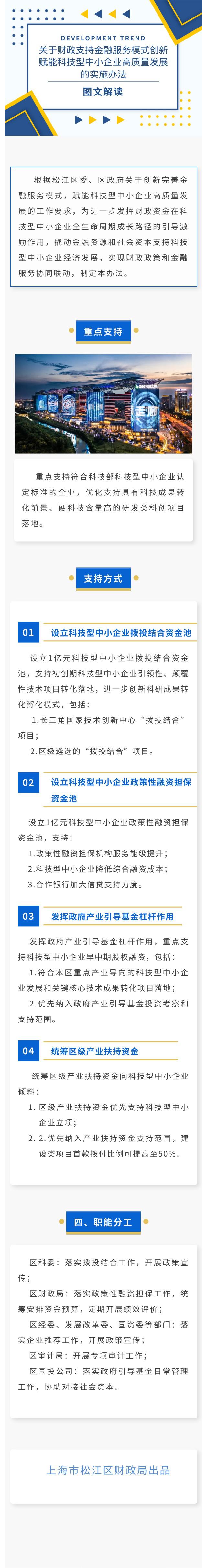 《关于财政支持金融服务模式创新 赋能科技型中小企业高质量发展的实施办法》图解.jpg