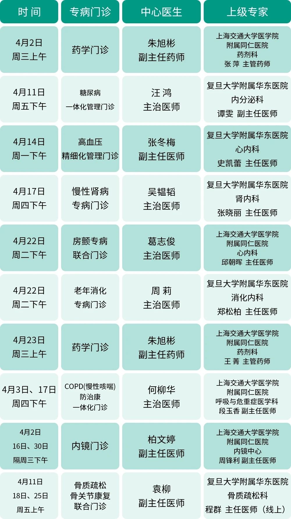 4月,长宁区各社区卫生服务中心专家门诊表来了→3.jpg 4月,长宁区各社区卫生服务中心专家门诊表来了→3.jpg