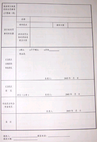 上海市人民政府办公厅关于进一步做好本市行政处罚实施主体清理工作的通知 上海市人民政府办公厅关于进一步做好本市行政处罚实施主体清理工作的通知