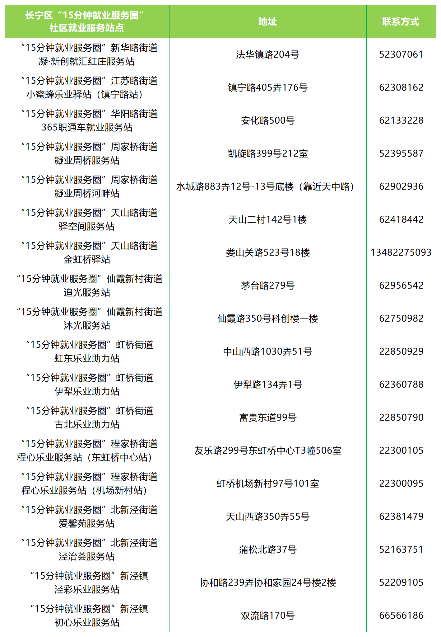 “就”在“宁”身边 本周(3月3日-3月7日)站点活动安排来啦.png “就”在“宁”身边 本周(3月3日-3月7日)站点活动安排来啦.png