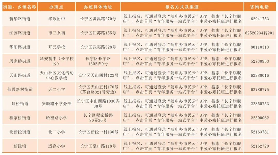 2025年长宁爱心寒托班来啦!办班点及报名指南请戳→.png 2025年长宁爱心寒托班来啦!办班点及报名指南请戳→.png