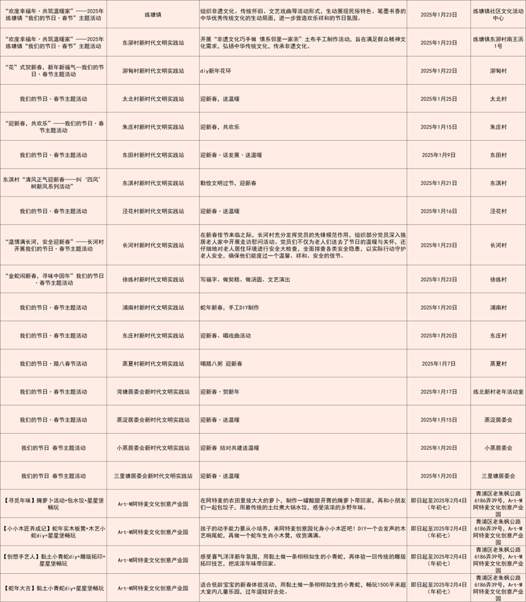 在家门口欢喜过大年!青浦区推出328项“我们的节日·欢乐中国年”春节主题活动 在家门口欢喜过大年!青浦区推出328项“我们的节日·欢乐中国年”春节主题活动