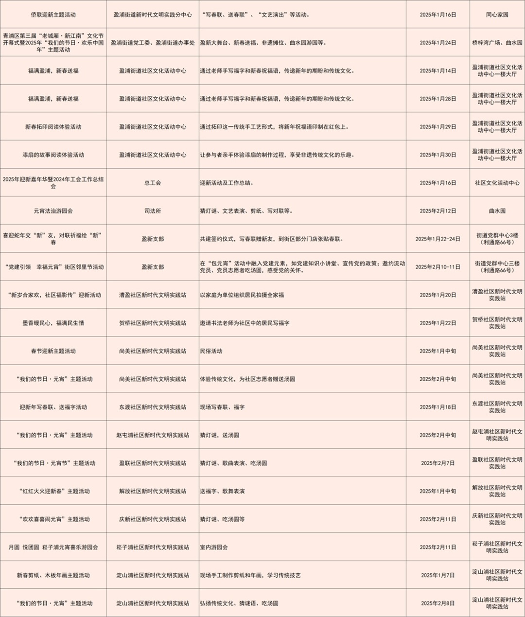在家门口欢喜过大年!青浦区推出328项“我们的节日·欢乐中国年”春节主题活动 在家门口欢喜过大年!青浦区推出328项“我们的节日·欢乐中国年”春节主题活动