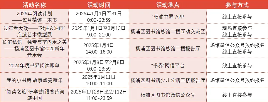 图片 6.png 图片 6.png