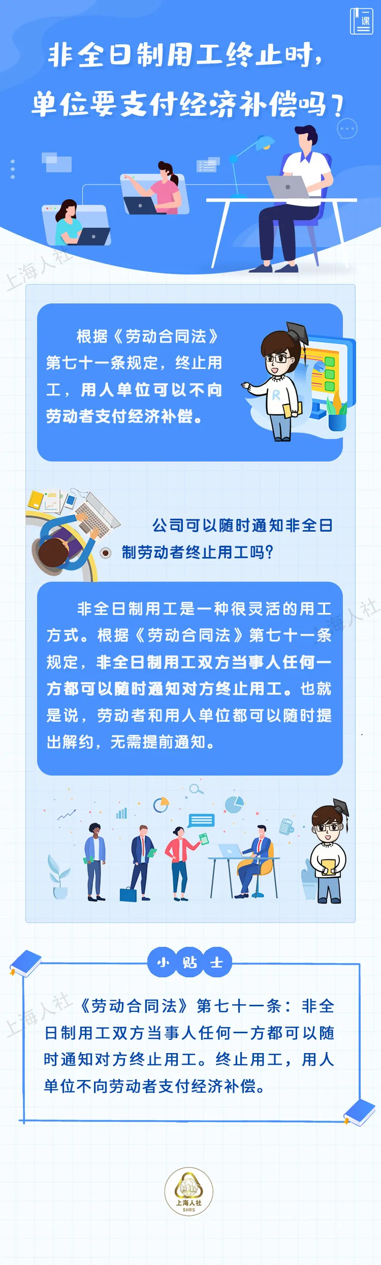 非全日制用工终止时，单位要支付经济补偿吗？.jpg