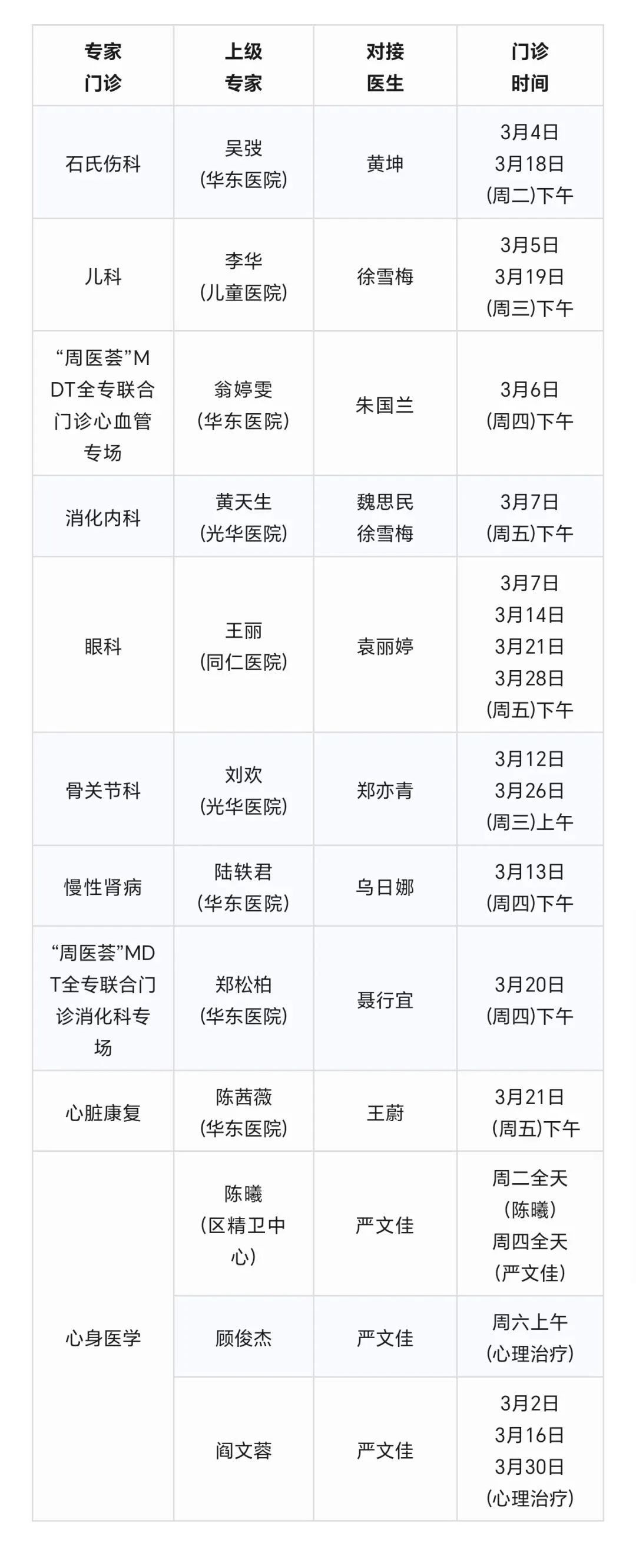 长宁各社区卫生服务中心3月份的专家门诊表来了→4.jpg 长宁各社区卫生服务中心3月份的专家门诊表来了→4.jpg