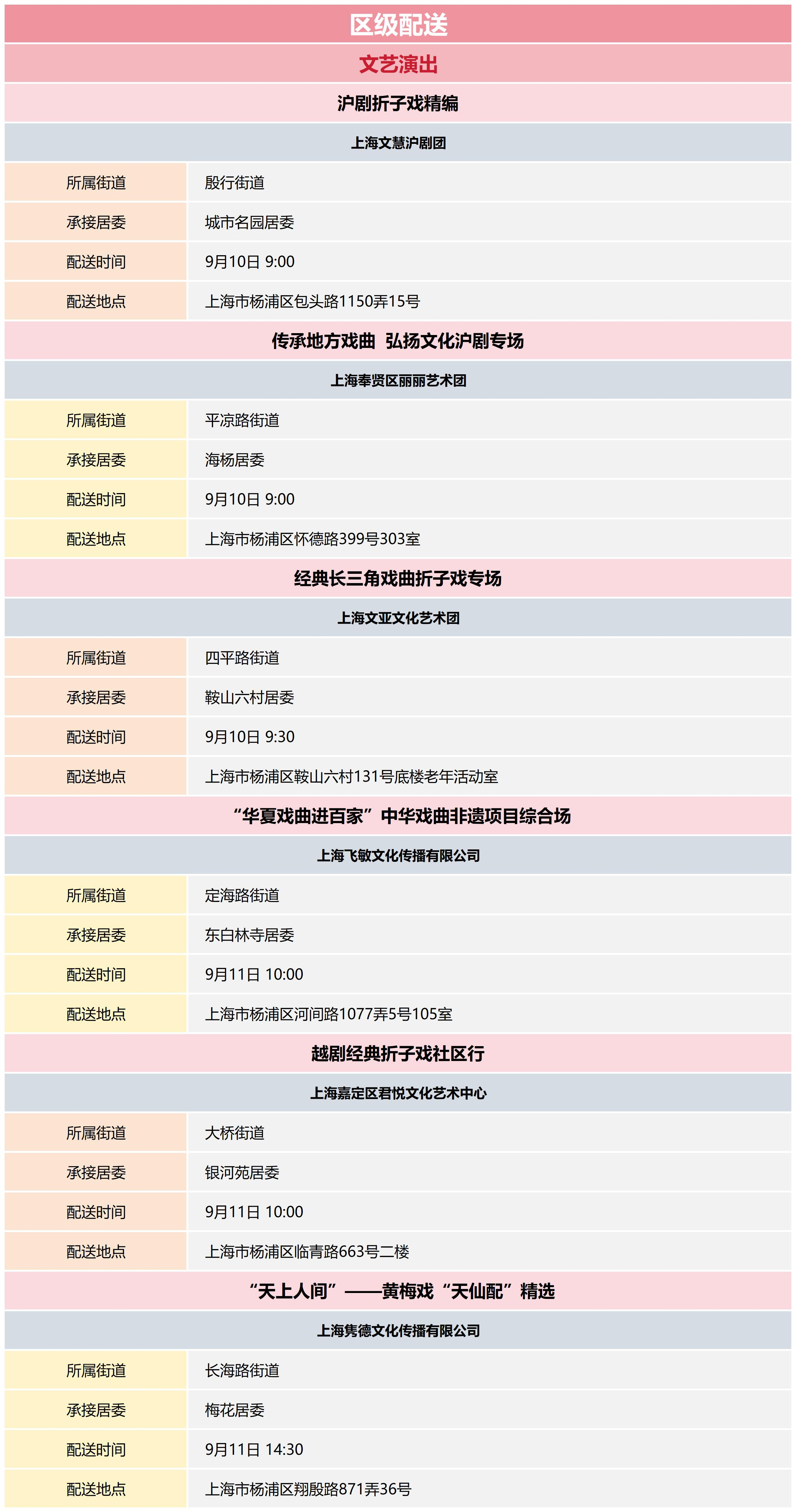 杨浦区公共文化资源配送预告_2024-37(1).png