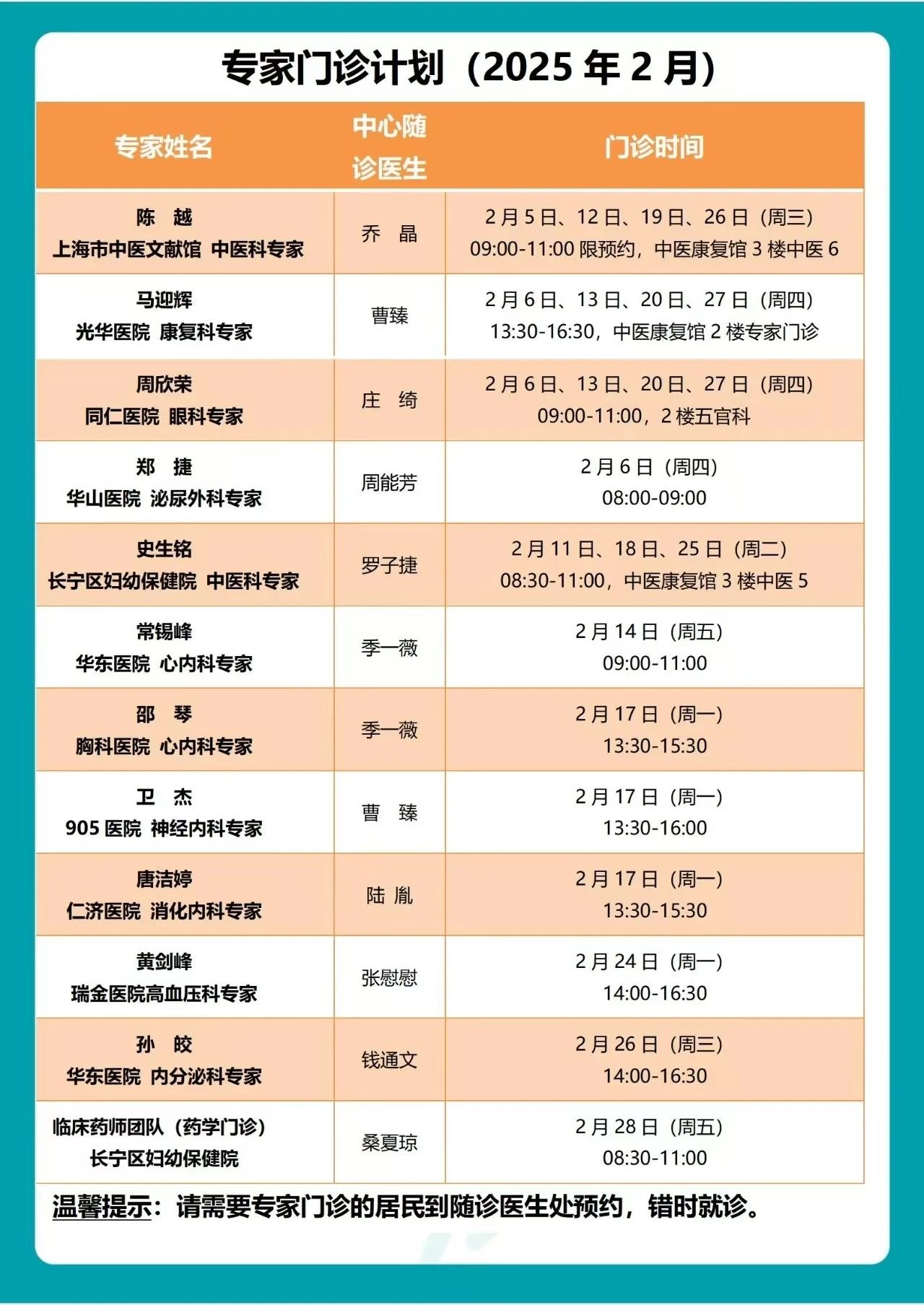 长宁各社区卫生服务中心2月专家门诊表来了→2.jpg 长宁各社区卫生服务中心2月专家门诊表来了→2.jpg