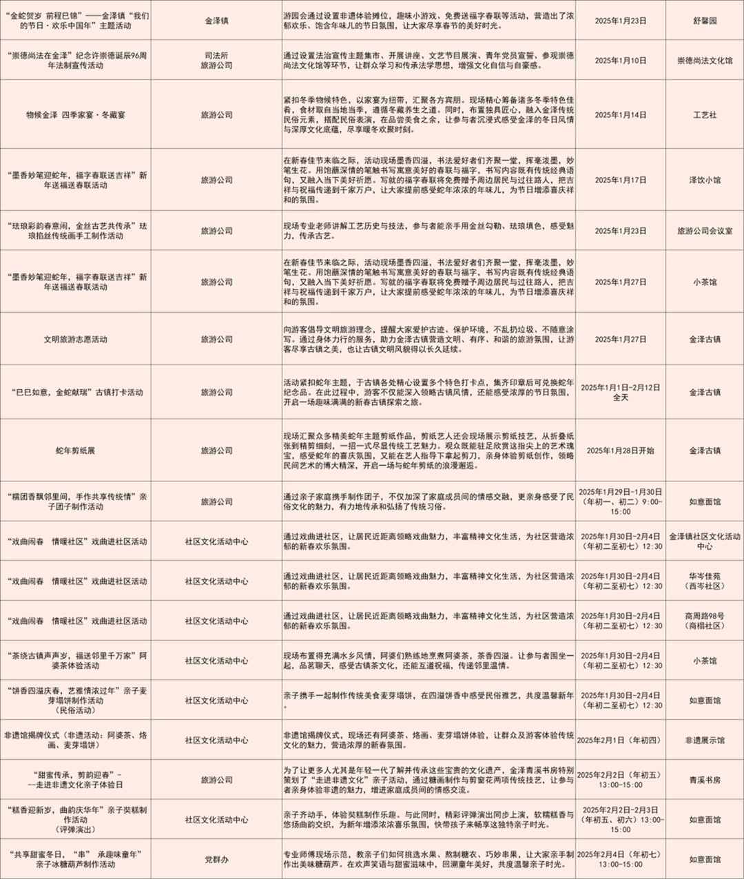在家门口欢喜过大年!青浦区推出328项“我们的节日·欢乐中国年”春节主题活动 在家门口欢喜过大年!青浦区推出328项“我们的节日·欢乐中国年”春节主题活动