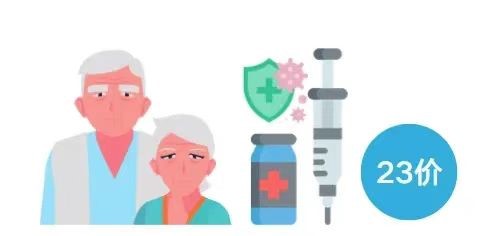 青浦卫健说:老年疫苗“三件套”!流感、肺炎、带状疱疹~ 青浦卫健说:老年疫苗“三件套”!流感、肺炎、带状疱疹~