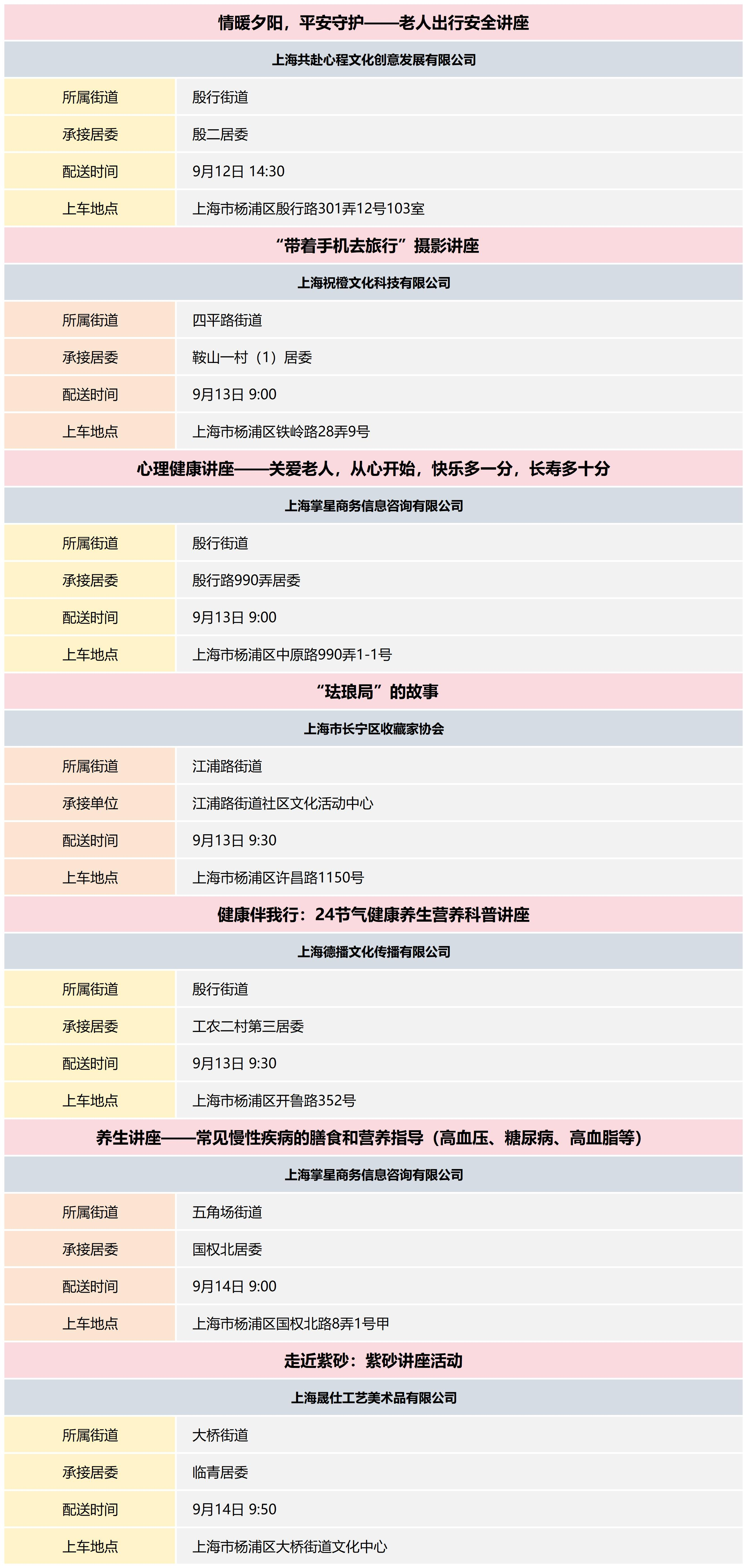 杨浦区公共文化资源配送预告_2024-37(7).png