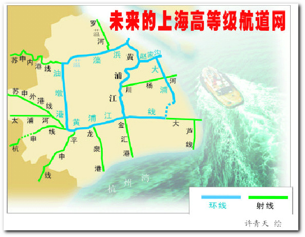 上海市Ⅴ级以下内河航道规划编制若干问题
